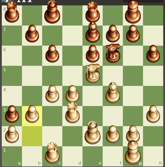 Don't you think there are tactical vision problem with 3d board? - Chess  Forums 