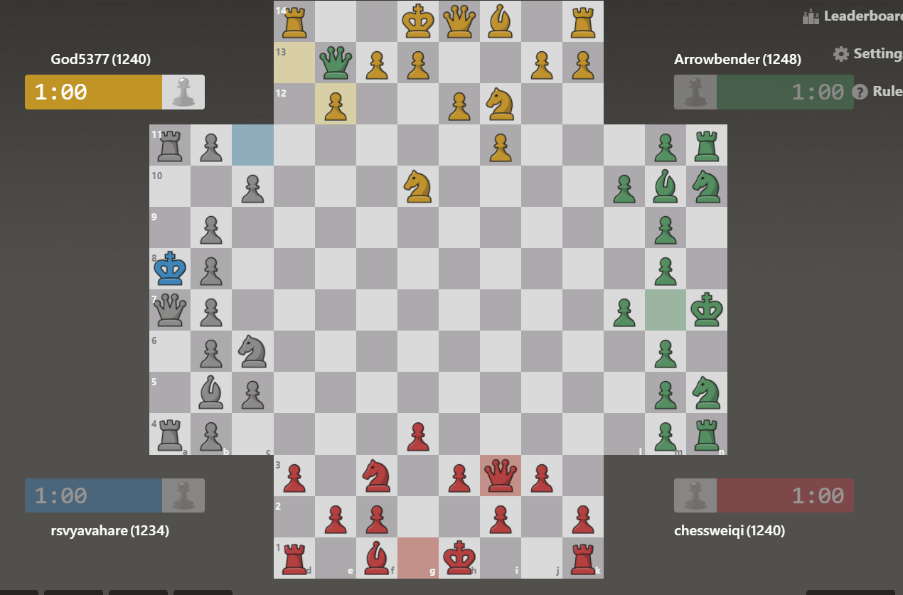 4 Player Chess, Strategy and Tactics, Free For All, 1st Place