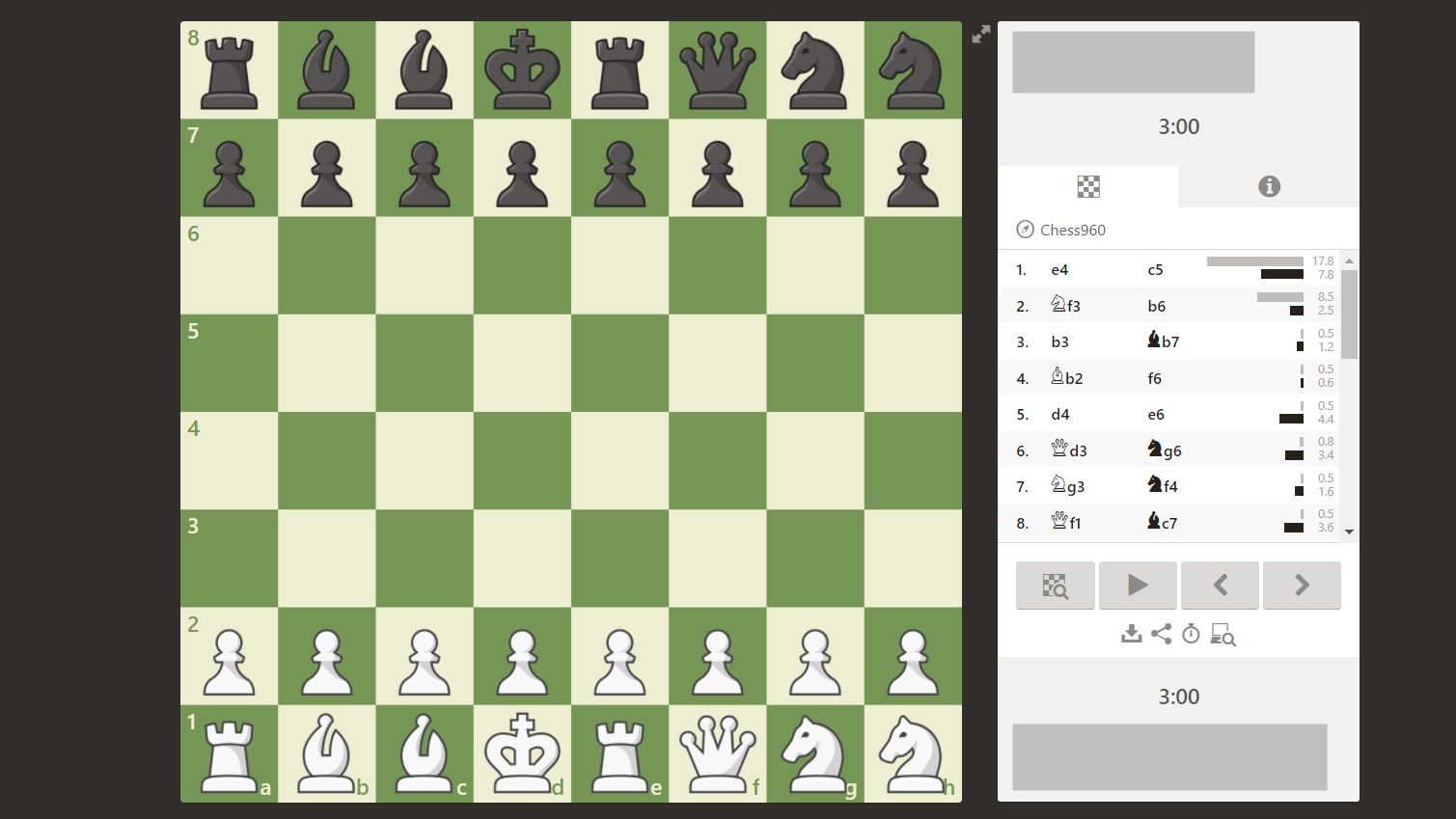 chess RPG variant - Chess Forums 