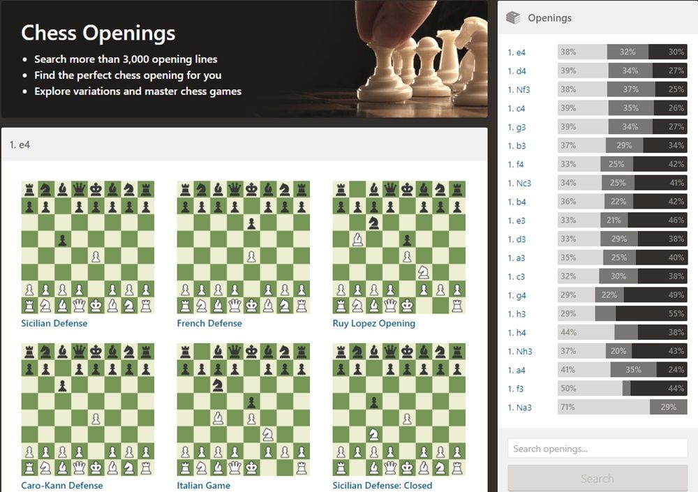 chess lessons online for beginners