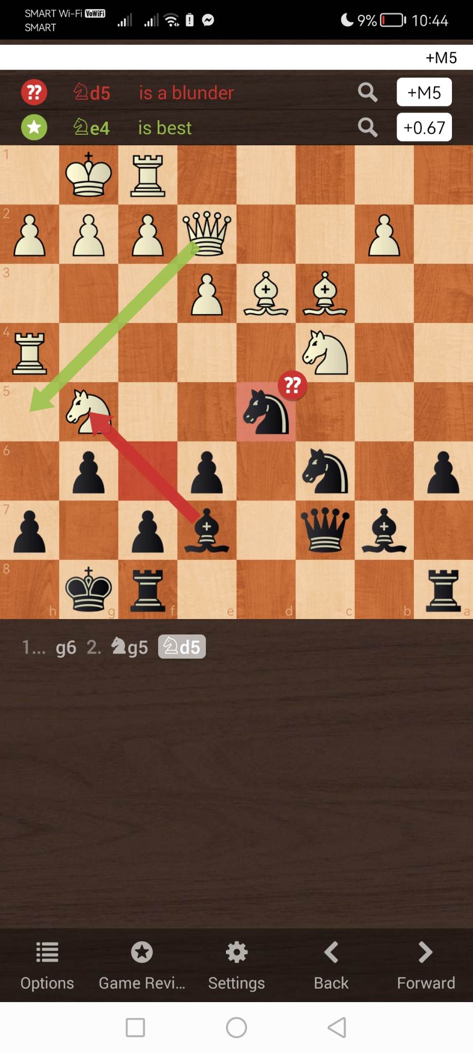 Chess analysis board doesnt show move classification - Chess
