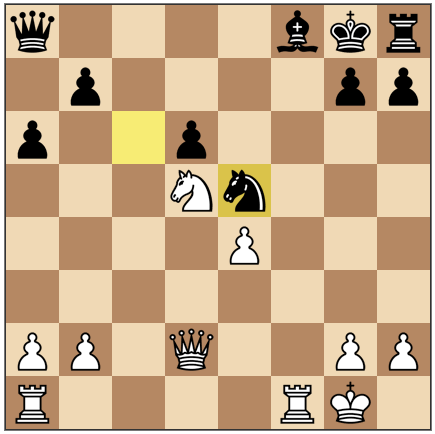 Cheating in chess.com with overpowered hacks 