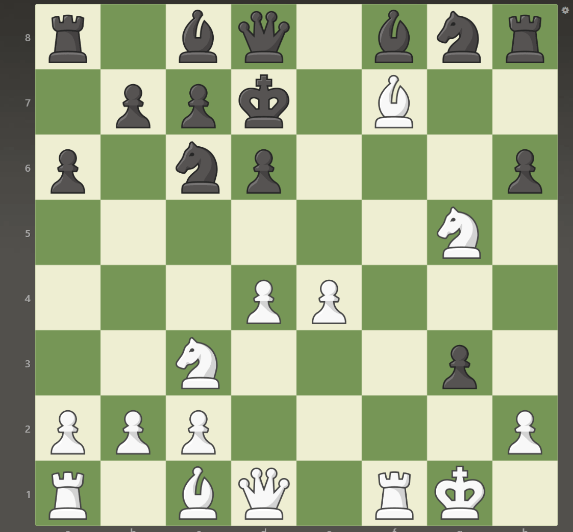 The hardest ever mate in 3 puzzle - Chess Forums 