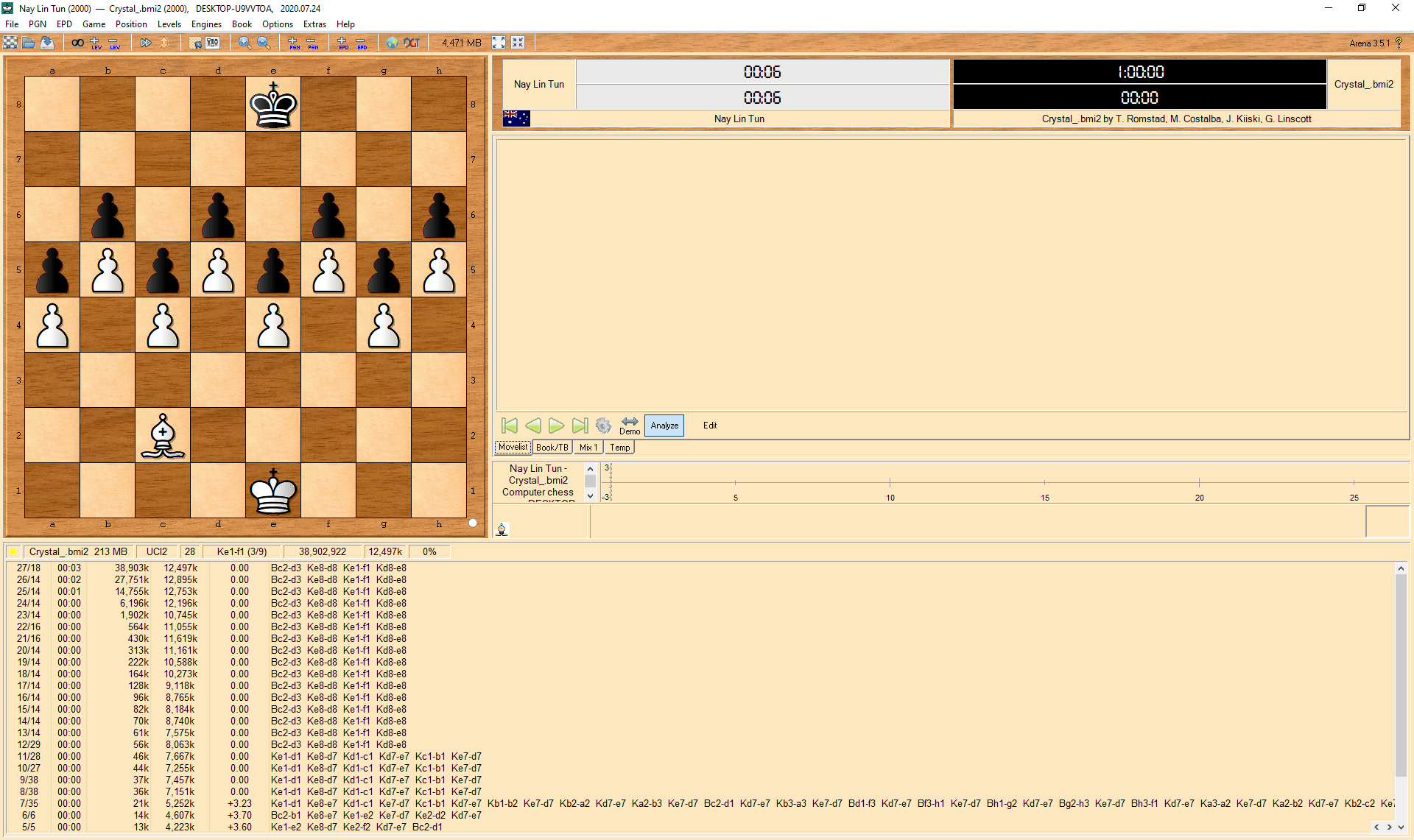 Again no accuracy score in the analysis report - Chess Forums 