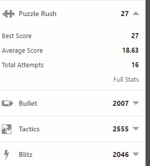 What is your highest score on Chess.com's puzzle rush and how well