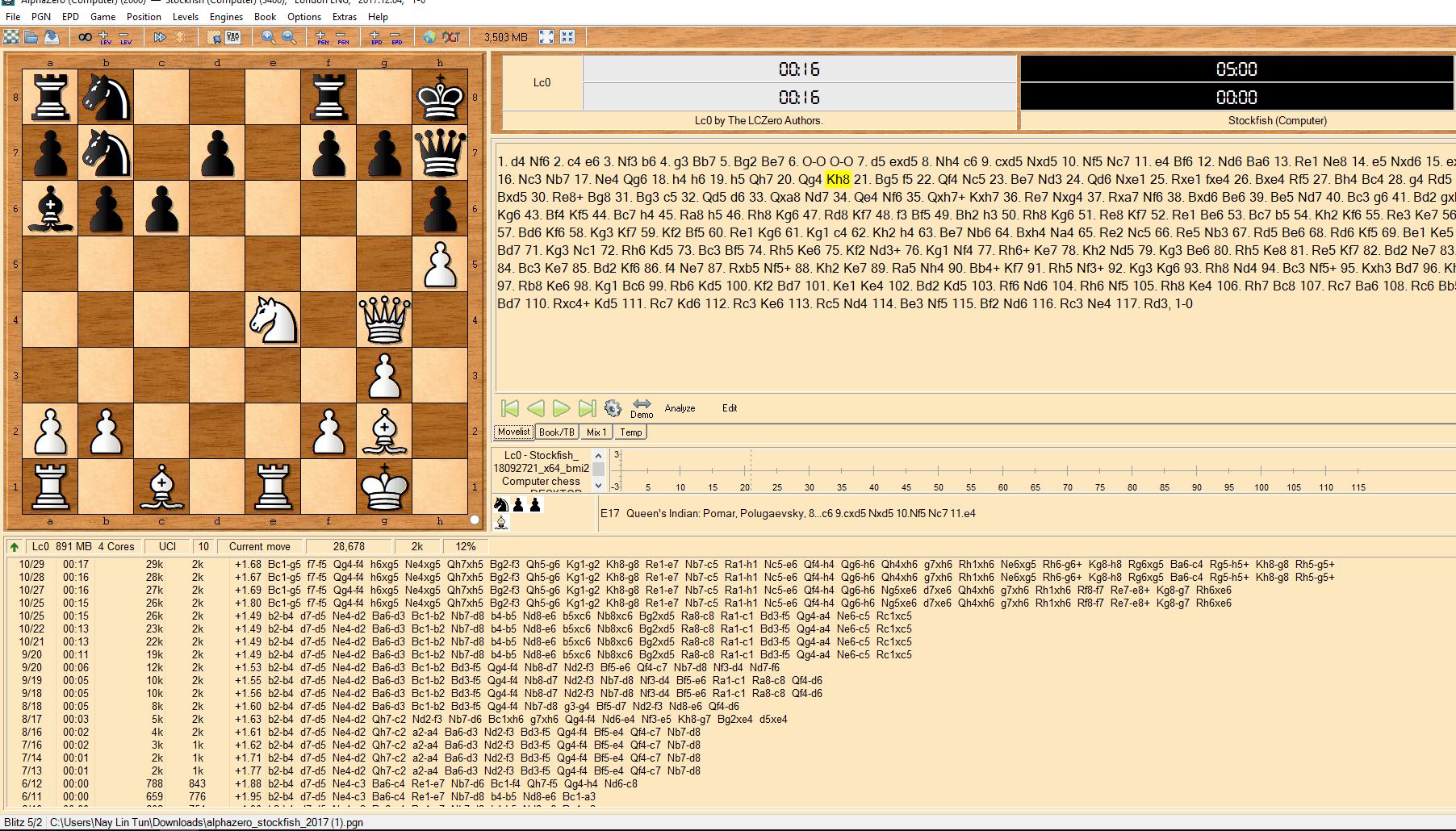 How to Run Leela Chess Engine (LCZero) in Arena at a Specific ELO