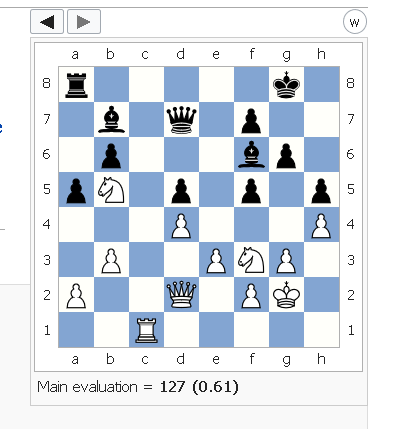 using Leela Chess Zero on Lichess for analysis • page 2/3 • General Chess  Discussion •