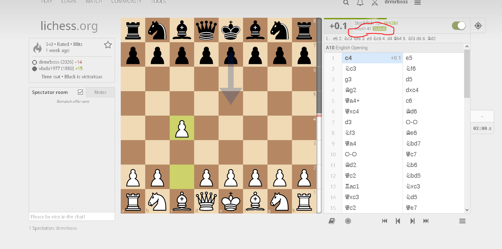 Lichess Cloud Analysis for Chess.com