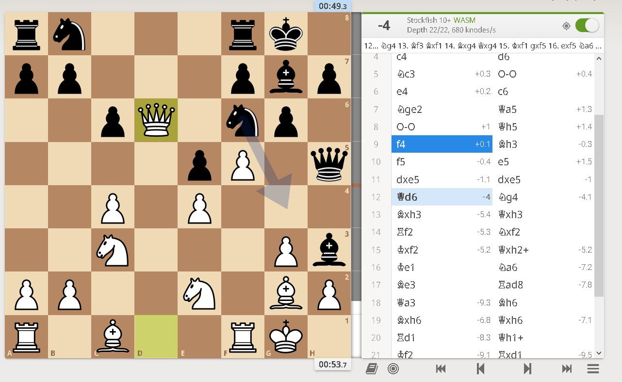 a visual trap in ruy lopez that I often use in 5 or 3 min blitz - Chess  Forums 
