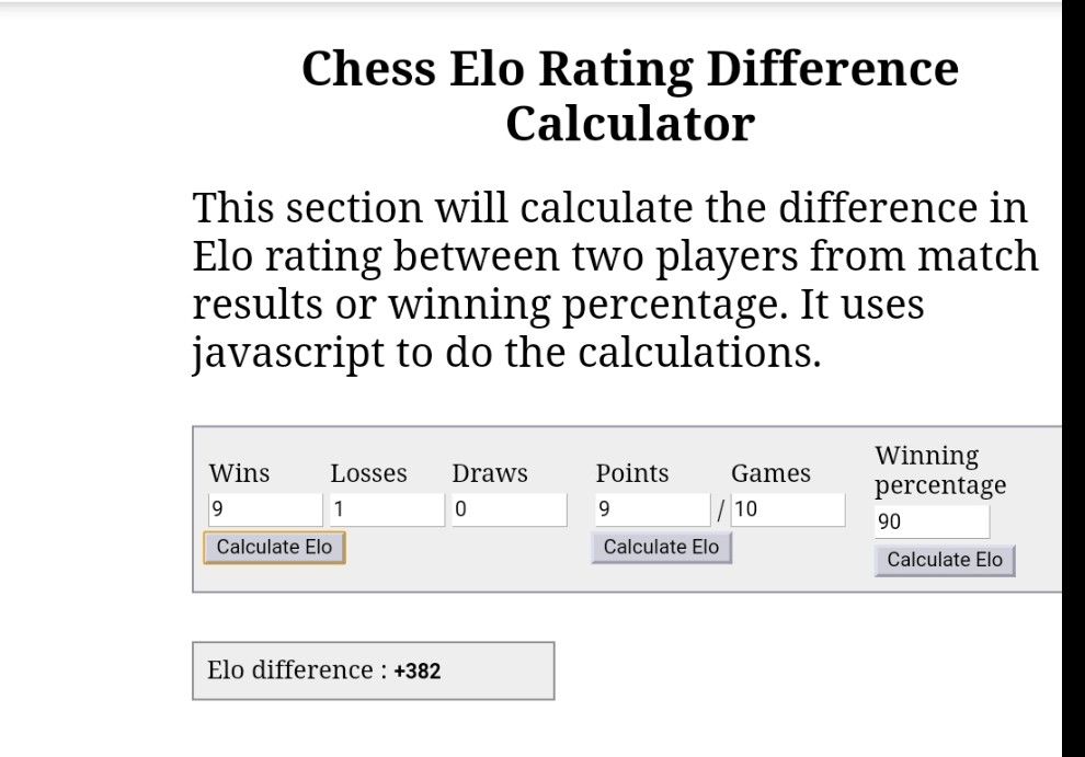 How does a player with only 2 games have an elo of over +1600? - Chess  Forums 