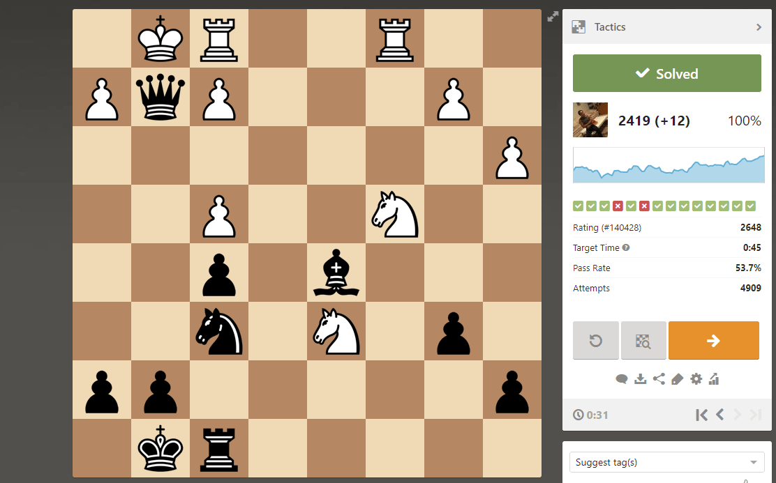 Desafio - 800 a 2500 de rating no chess.com