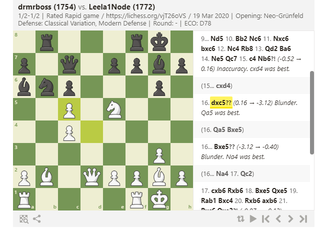 using Leela Chess Zero on Lichess for analysis • page 2/3 • General Chess  Discussion •