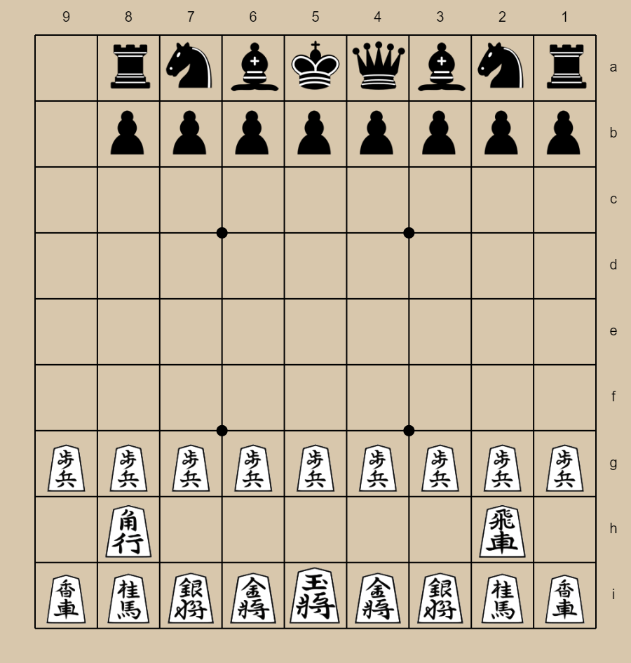 shogi vs chess - Chess Forums 
