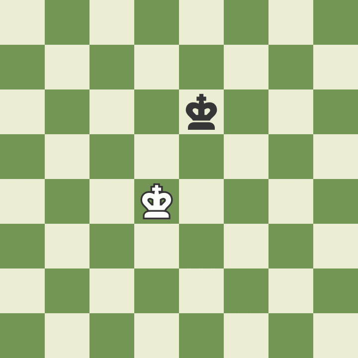How to Move the Chess King