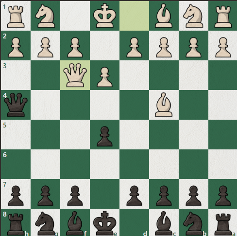 A question about a blunder. - Chess Forums 