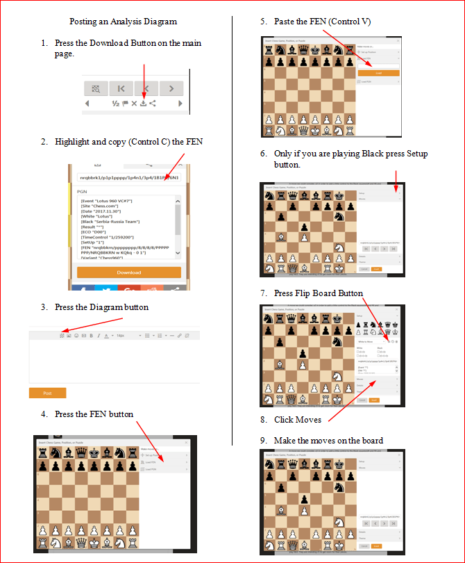 Analysis Board in V3: How to - Chess Forums 