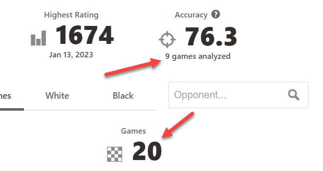 Free Accuracy Calculator - Chess Forums 