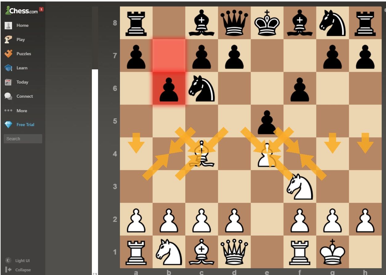 DRAW - Why?? - Chess Forums 