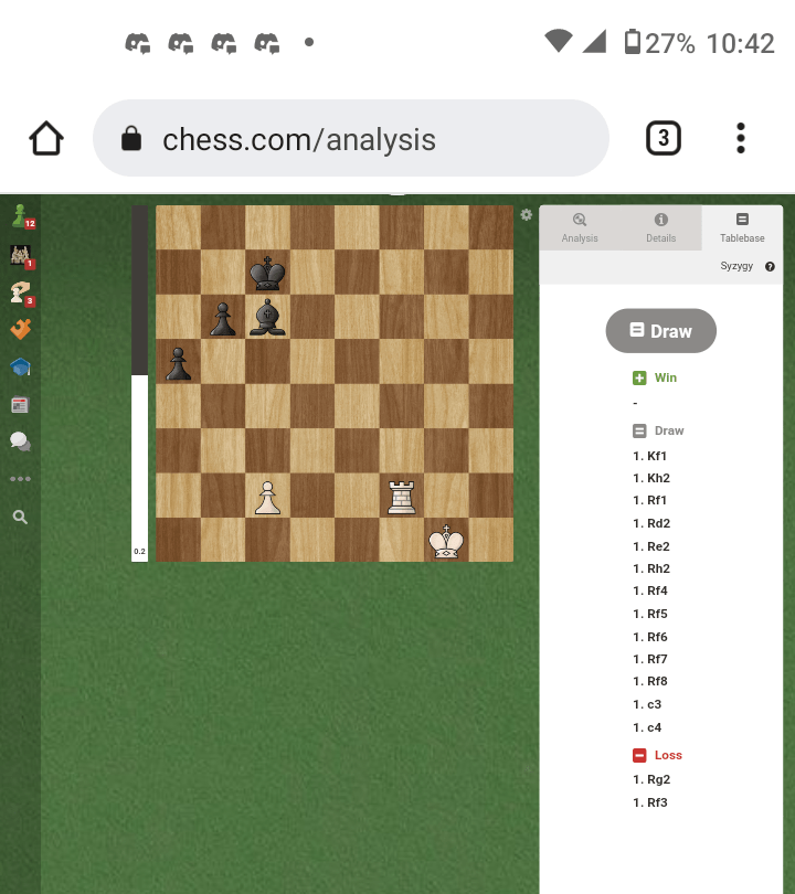 The following position is, believe it or not, a legal position. Deduce what  white's first bishop move must have been. : r/chess