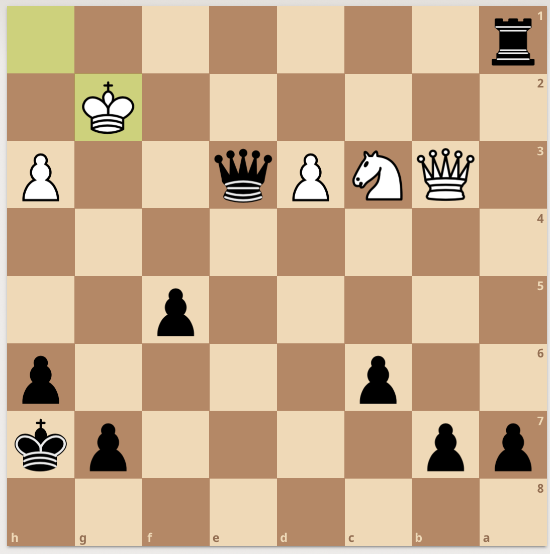 Besparing Van De eigenaar Checkmate in 2 for beginners - Chess Forums - Chess.com