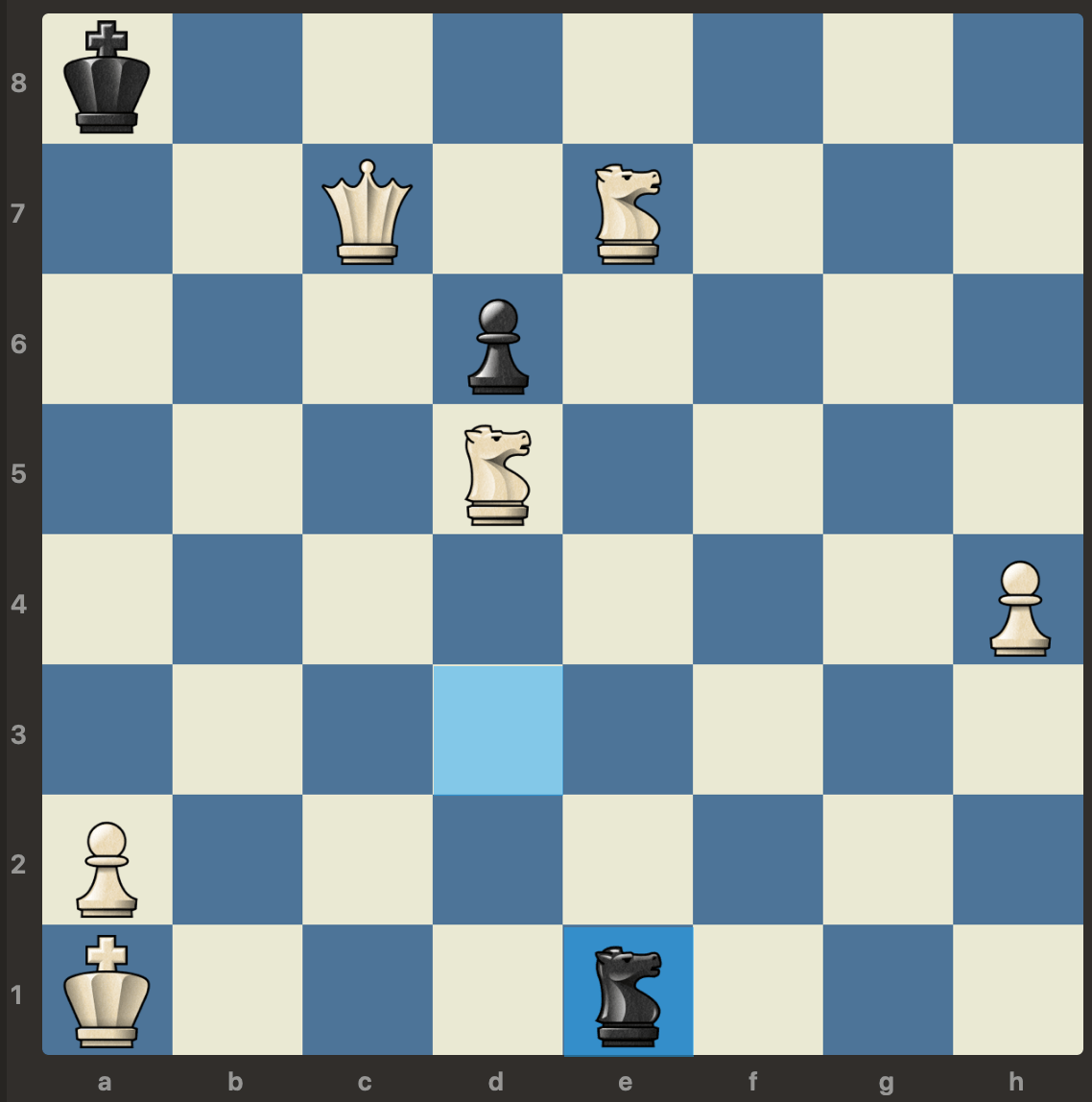 Chess Puzzles #5: Checkmate In 1 Move, White To Play
