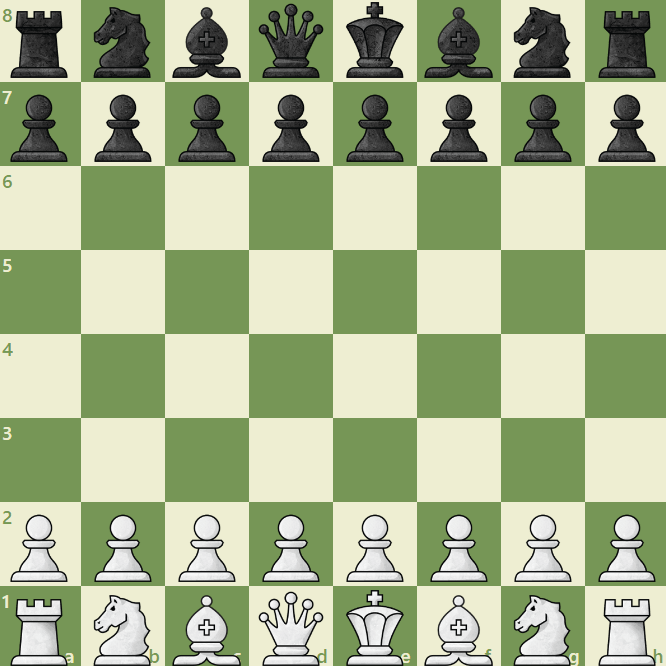 chesscom chess game board theme piece set lularobs lula แบบทดสอบ marble
