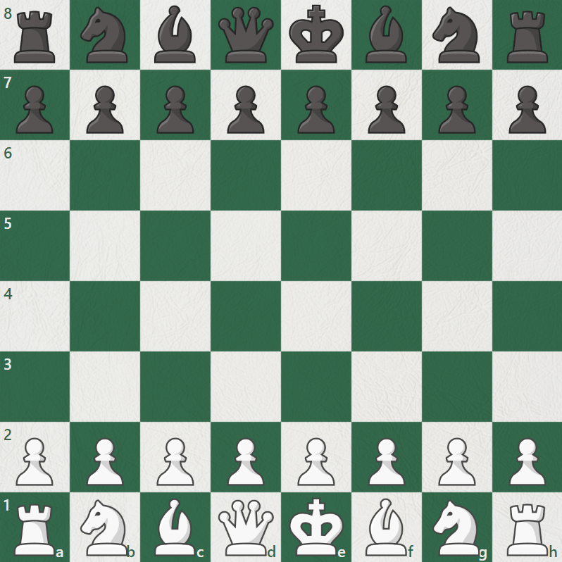 chess.com board themes lularobs tournament
