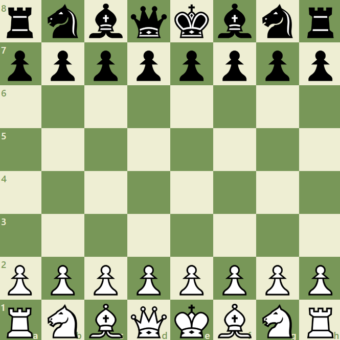 chesscom ชุดรูปแบบกระดานหมากรุก lularobs lula Quiz alpha