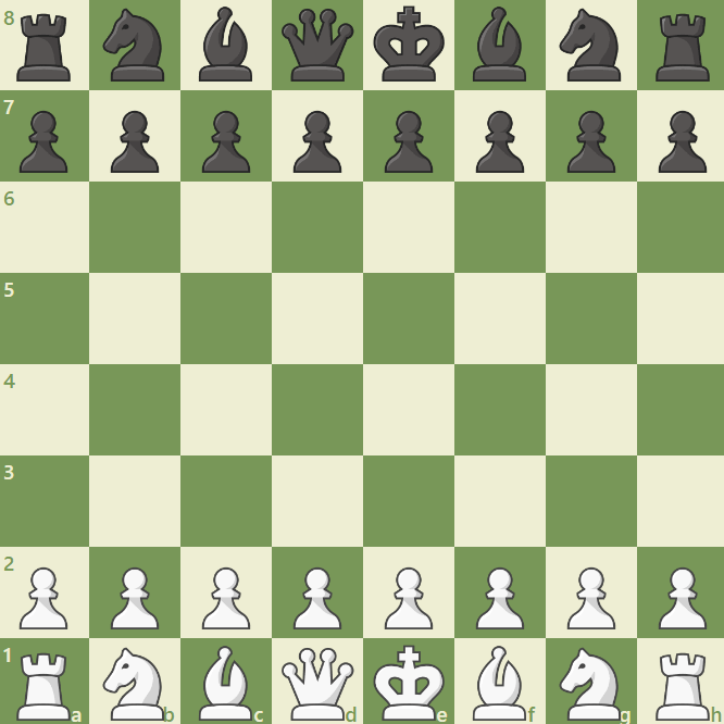 chesscom เกมหมากรุก ธีมกระดานหมากรุก lularobs lula แบบทดสอบ neo