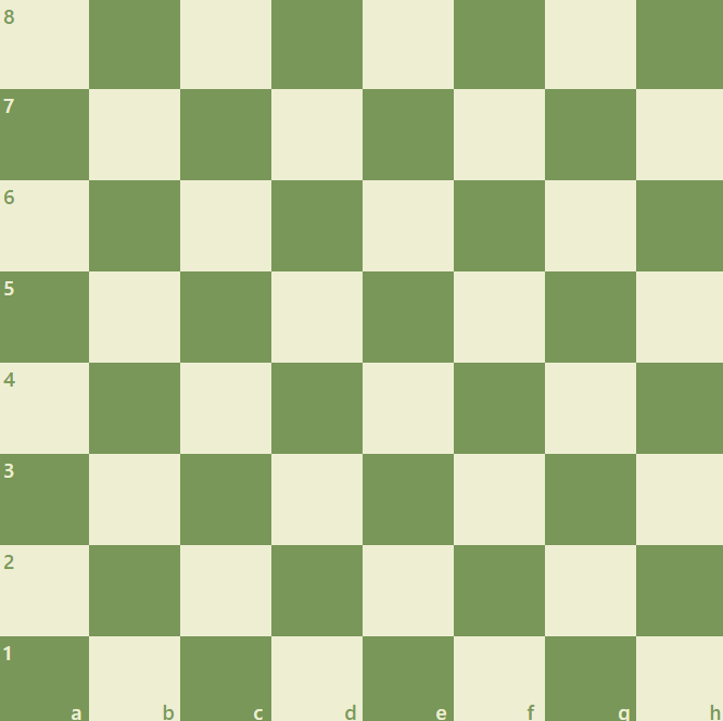 chesscom chess game board theme piece set style lularobs lula quiz blindfold