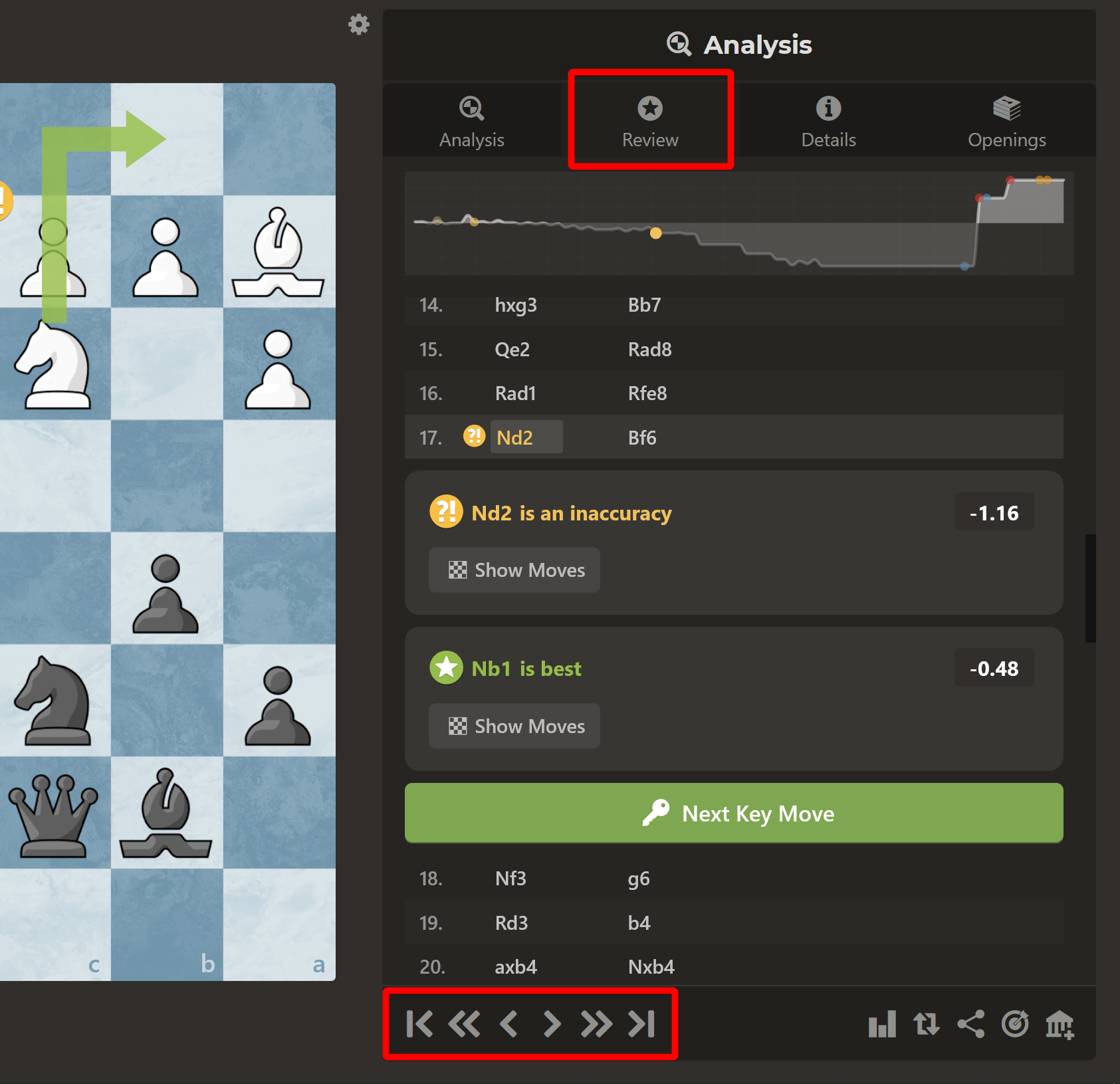 Game Review/Analysis not working? - Chess Forums 