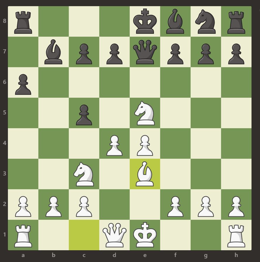 The Ruy Lopez, Exchange Variation, Chess Openings