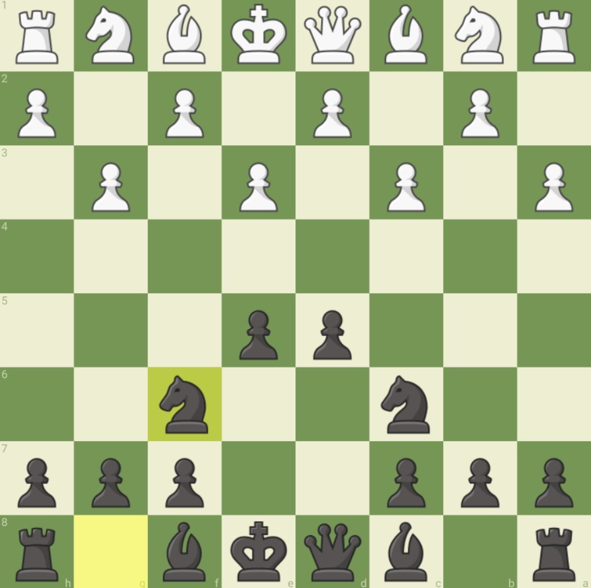 Is Chess Fun, Frustrating, or Futile?