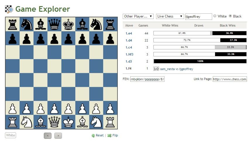 Opening Explorer is open for use in Play? - Chess Forums 