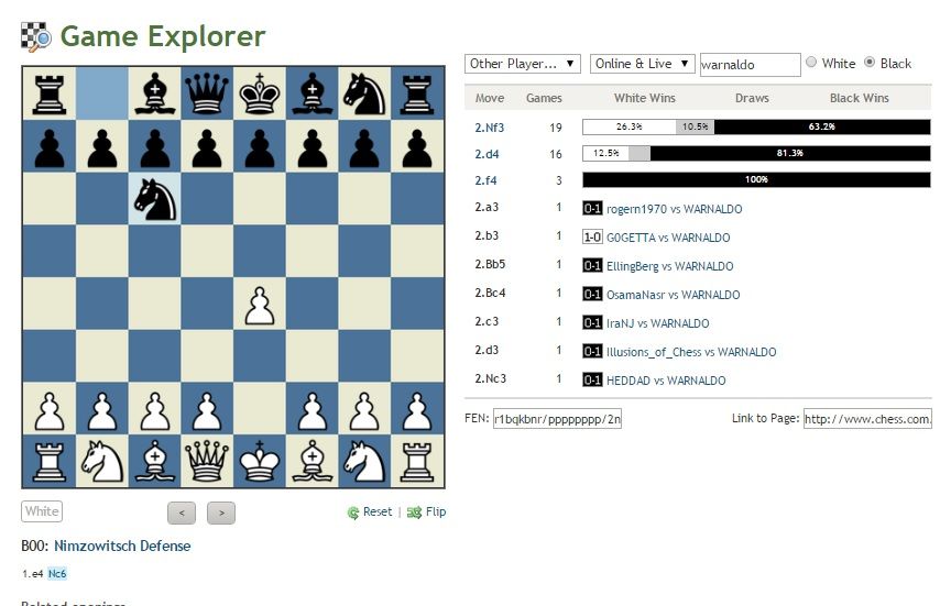 How can I see my opening stats? - Chess.com Member Support and FAQs