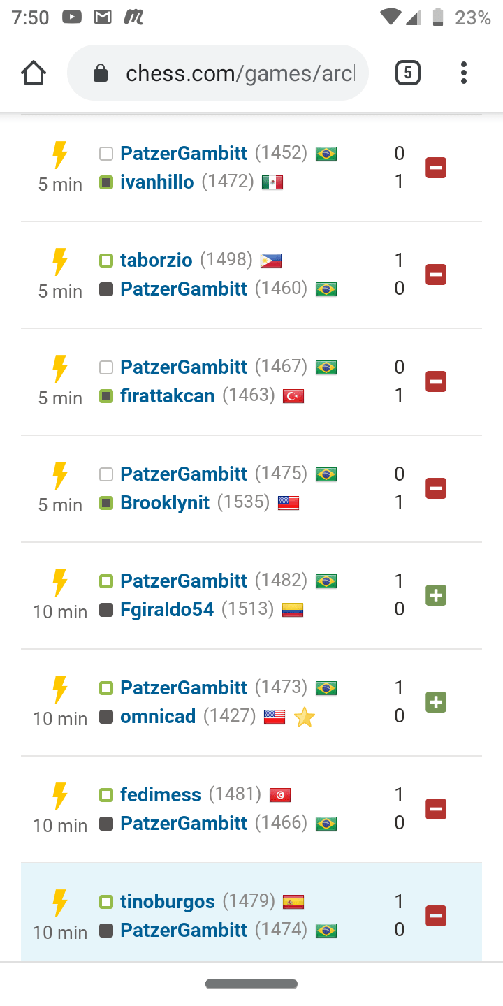 How good is a Blitz rating of 800 plus in chess.com for a 5-minute