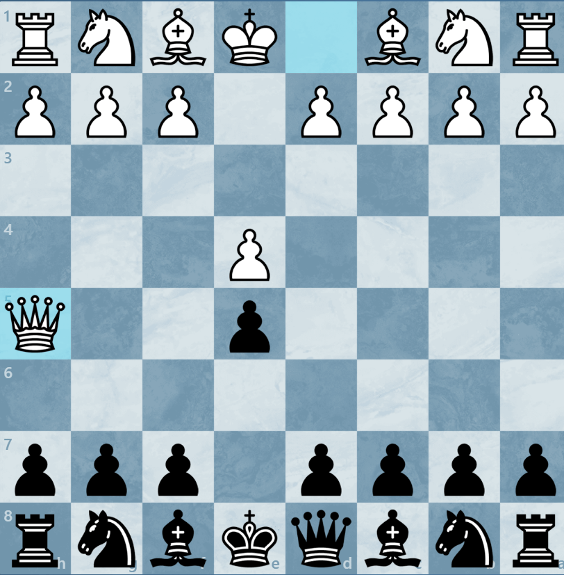 Chess Openings For Beginners - Chess Forums 