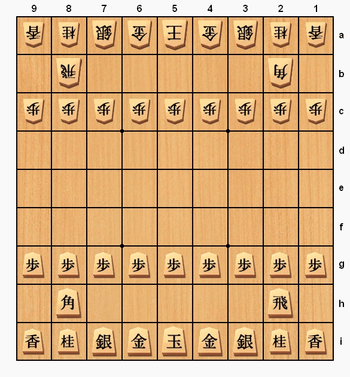 Variant - Shogi - Chess Forums 
