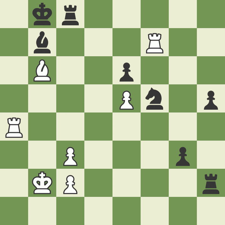 I got a draw by repetition, how did that happen? - Chess.com