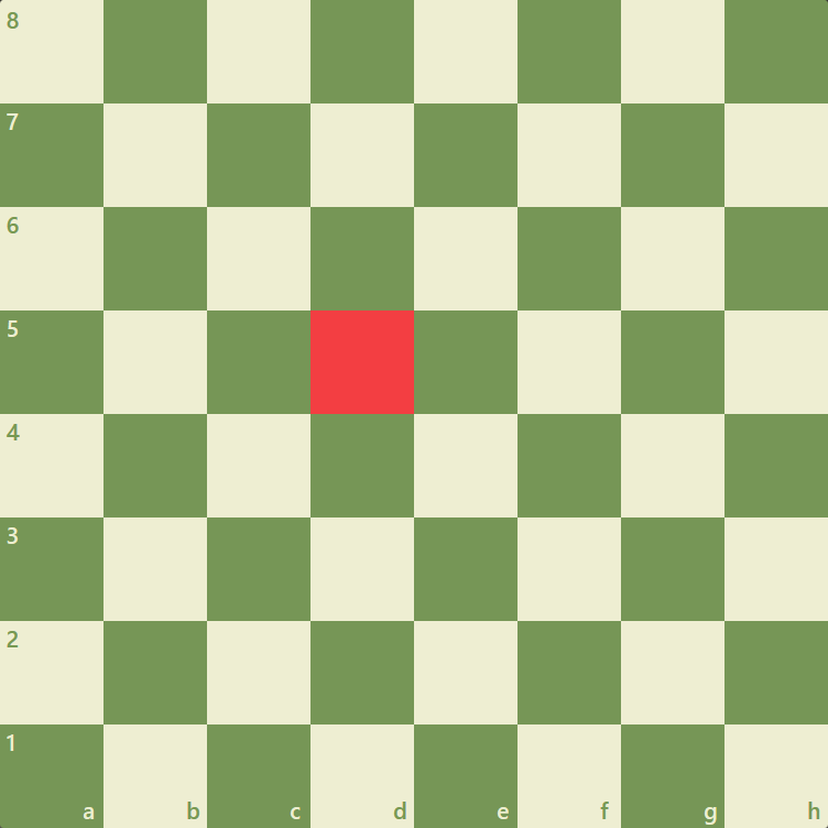Tabuleiro de Xadrez - Termos de Xadrez 