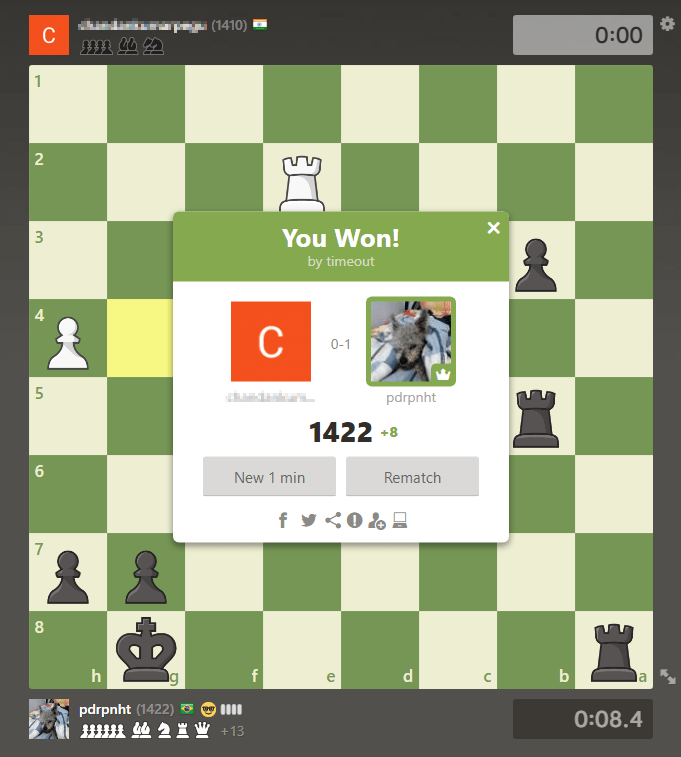 On Chess.com, are the ratings at different time limits roughly