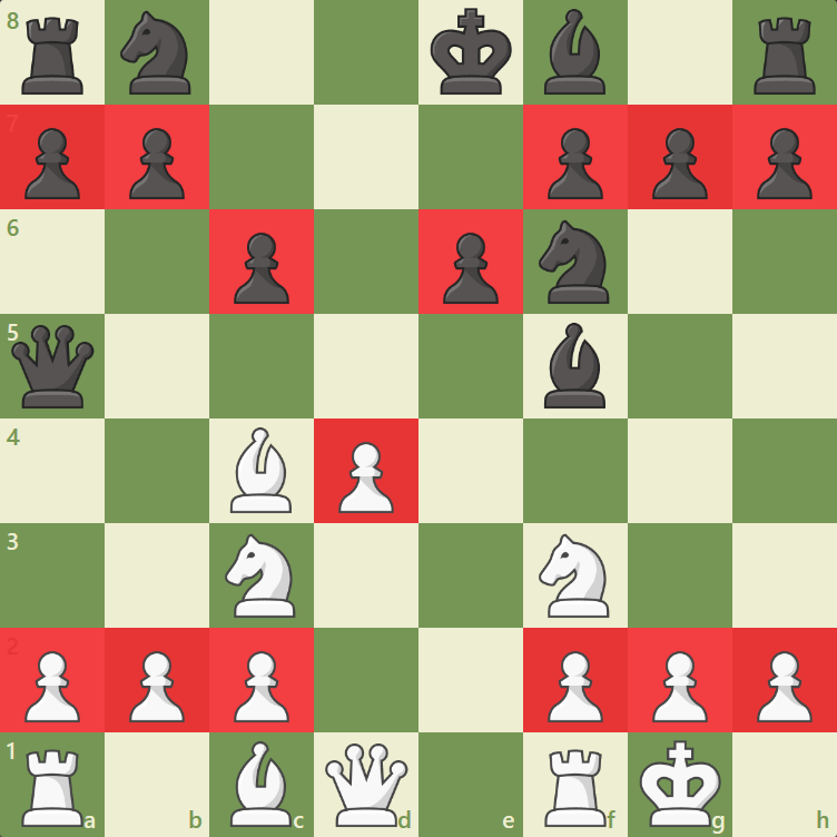 Is there a name for this sort of pawn structure? Any tips when this