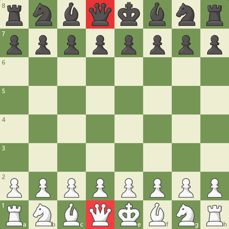 masculino Embutido Evento Dama - Términos de ajedrez - Chess.com