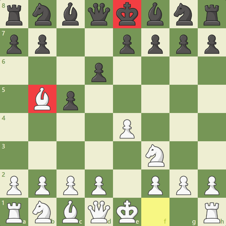 O que é o xeque no xadrez? - Termos de Xadrez 