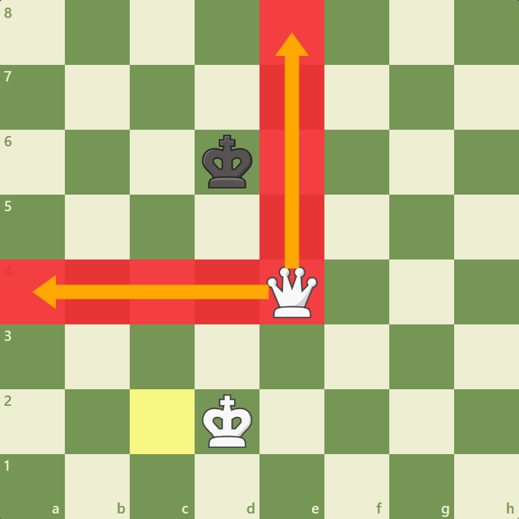 Schachmatt mit Dame und König 