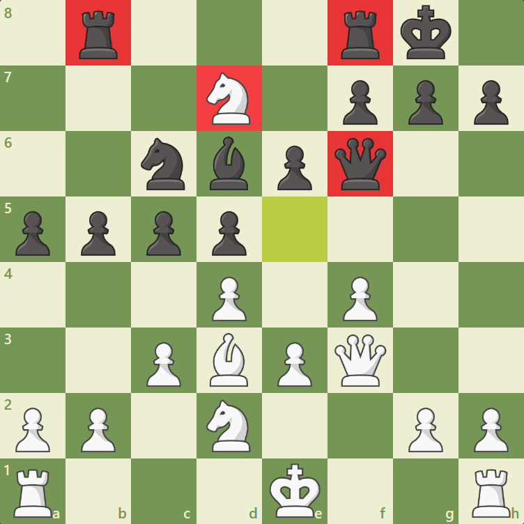 No jogo de xadrez, qual é a peça que anda em “L”? A) O cavalo. B) O rei. C)  O bispo. D) O peão. E) 