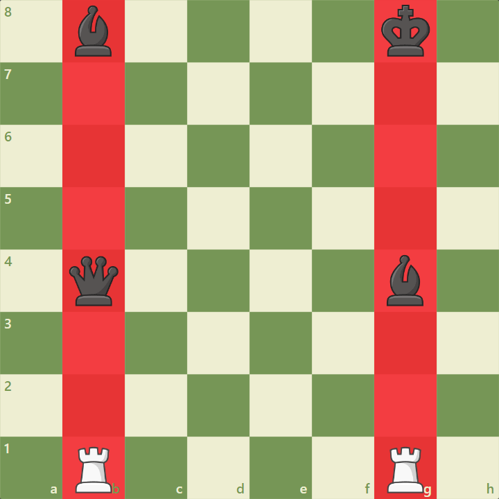 Chess Tactics – Pins