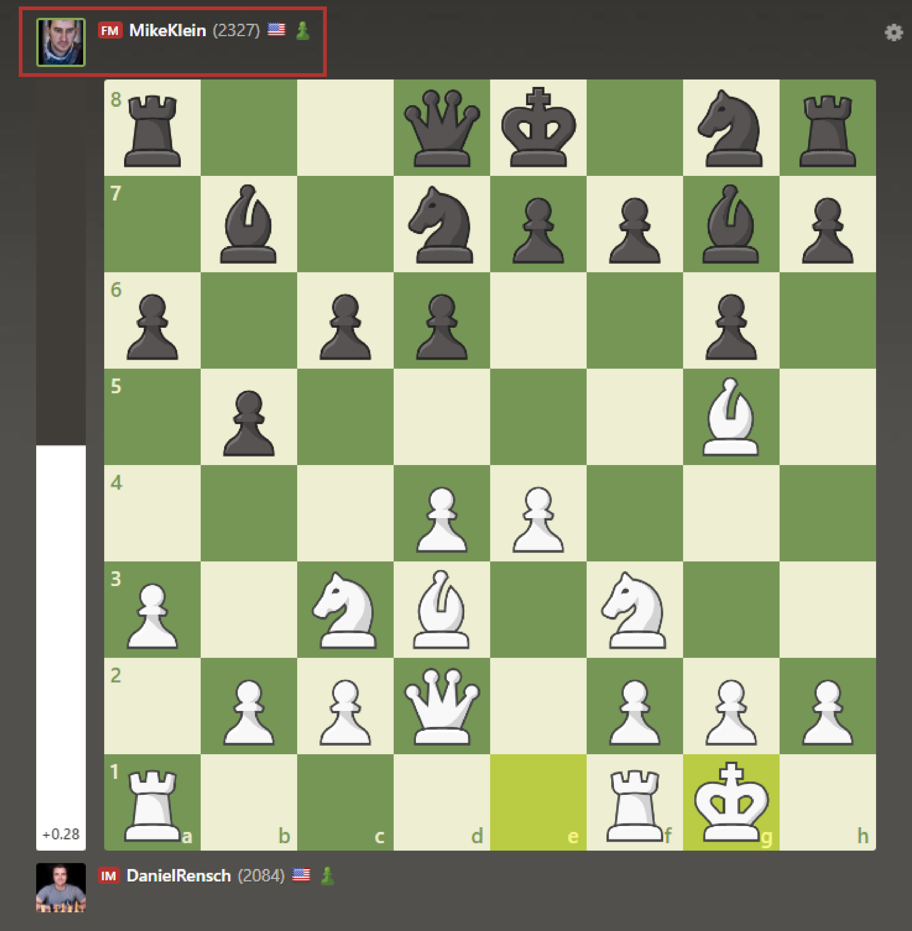 Chess master level 