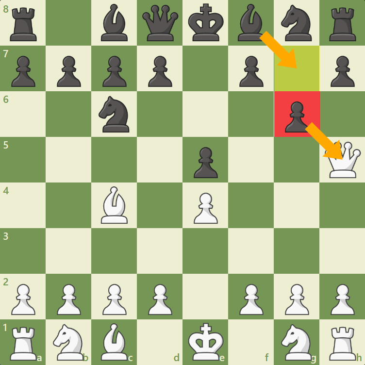 Learn Chess Online: Checkmate by Умное Потребление