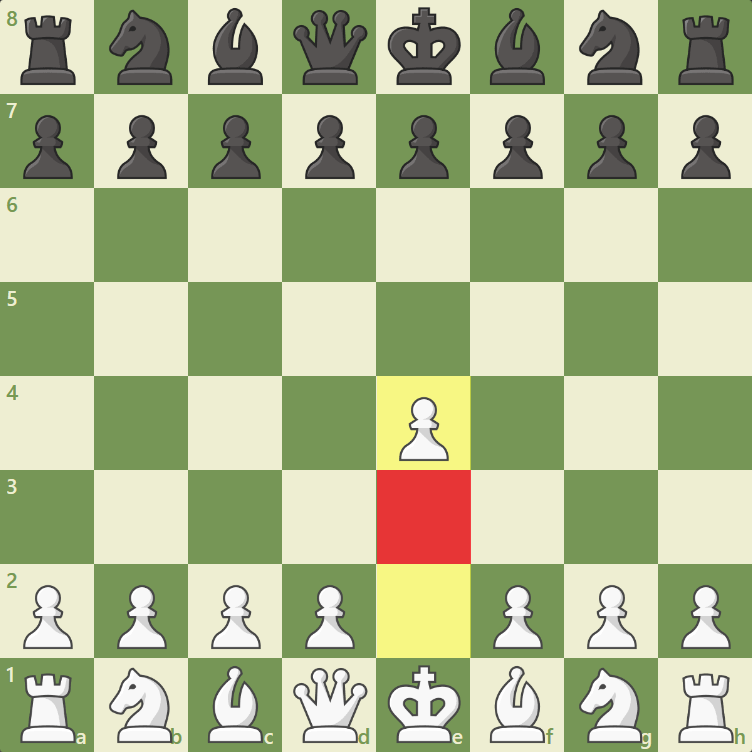 Chess notation - Wikipedia